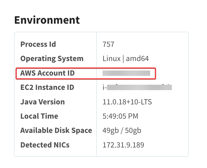 aws-id.png